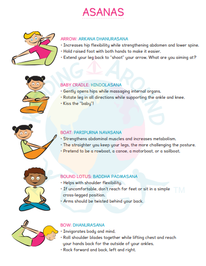 Kids Asana Glossary Kids Yoga Educational Material Printable